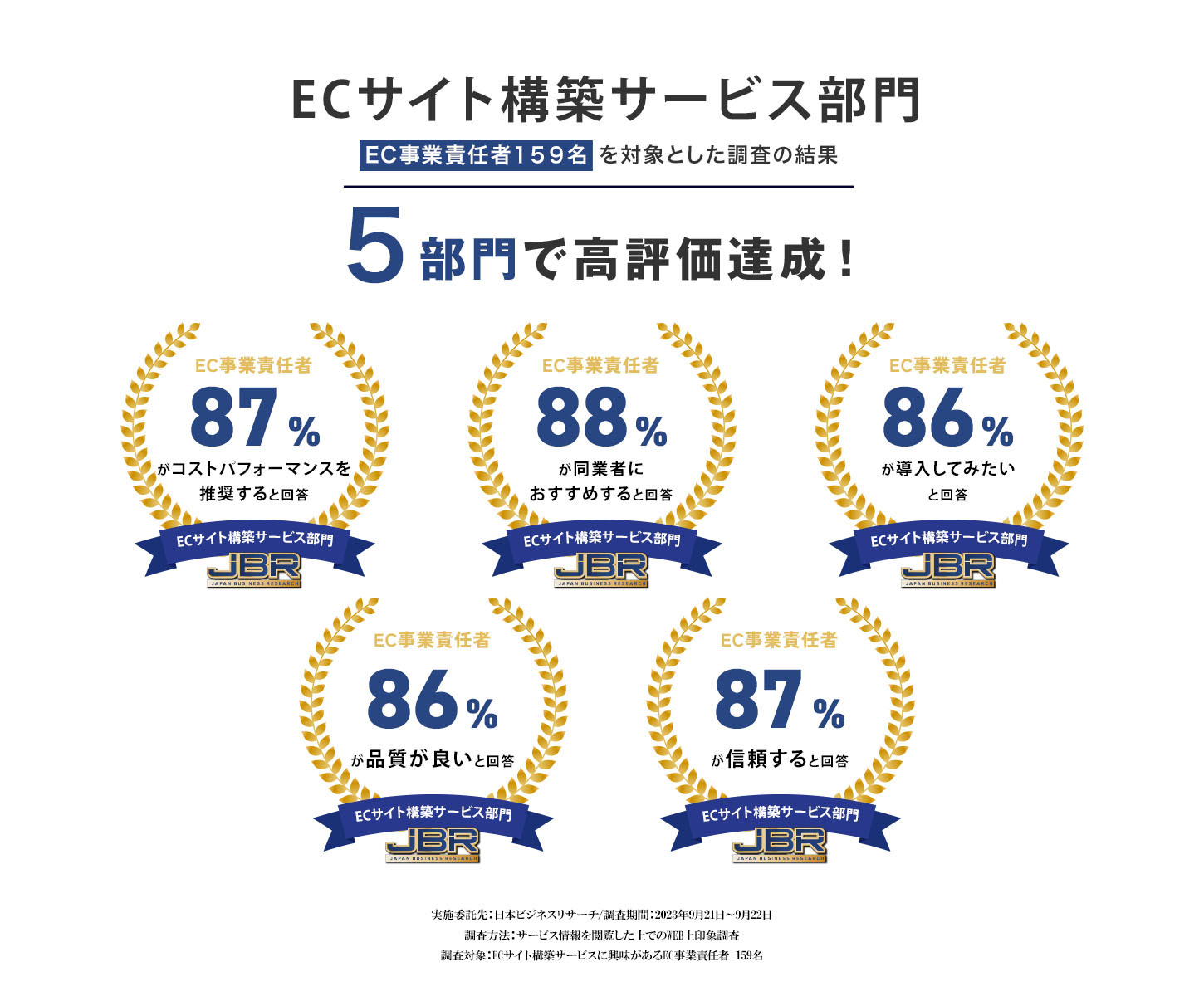 気軽にEC『Lea = レア』｜LINEマーケットプレイス